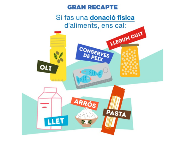 Suma't al Gran Recapte